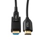 MicroConnect Premium High Speed Active